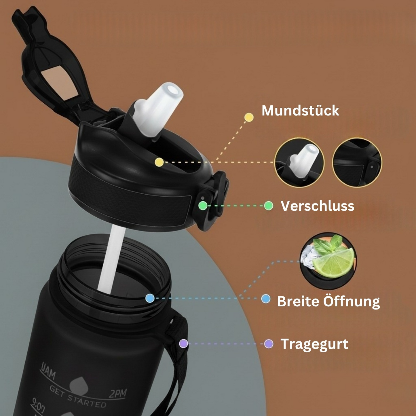 Motivations/Tracking Trinkflasche